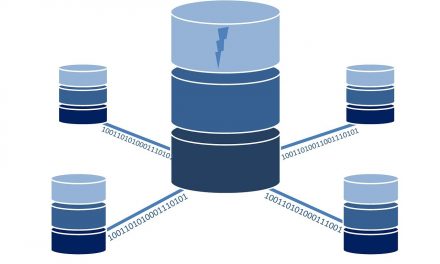 Bedrohungsakteure greifen MS-SQL-Server an um Ransomware zu verbreiten